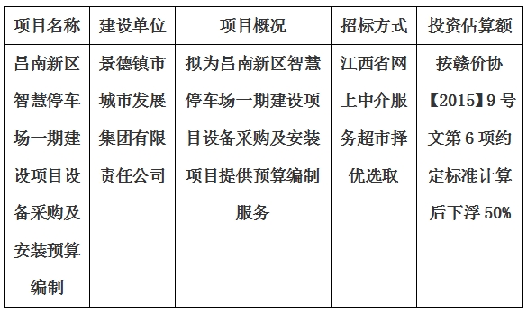 昌南新区智慧停车场一期建设项目设备采购及安装预算编制计划公告