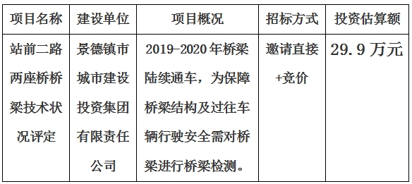 景德镇市站前二路两座桥桥梁技术状况评定公告