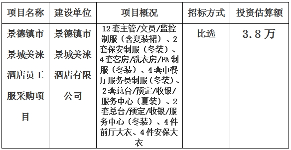 景德镇市景城美涞酒店员工服采购项目计划公告