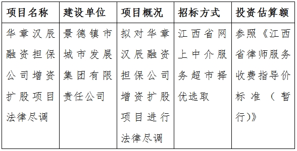 华章汉辰融资担保公司增资扩股项目法律尽调计划公告