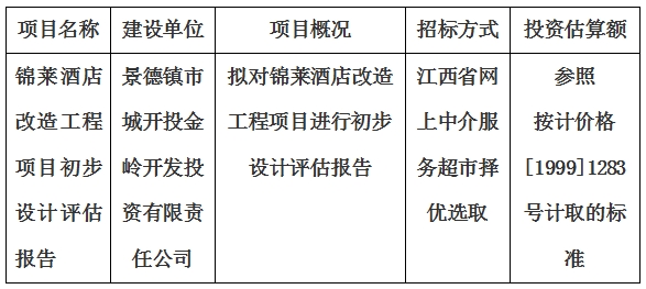 锦莱酒店改造工程项目初步设计评估报告计划公告