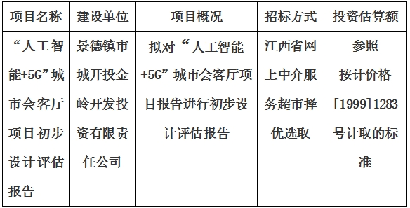 “人工智能+5G”城市会客厅项目初步设计评估报告计划公告