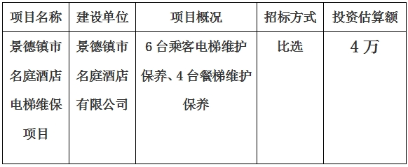 景德镇市名庭酒店电梯维保项目计划公告