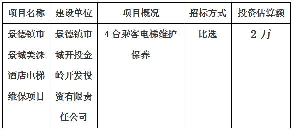 景德镇市景城美涞酒店维保项目计划公告