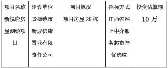 景德镇市新悦府房屋测绘项目计划公告