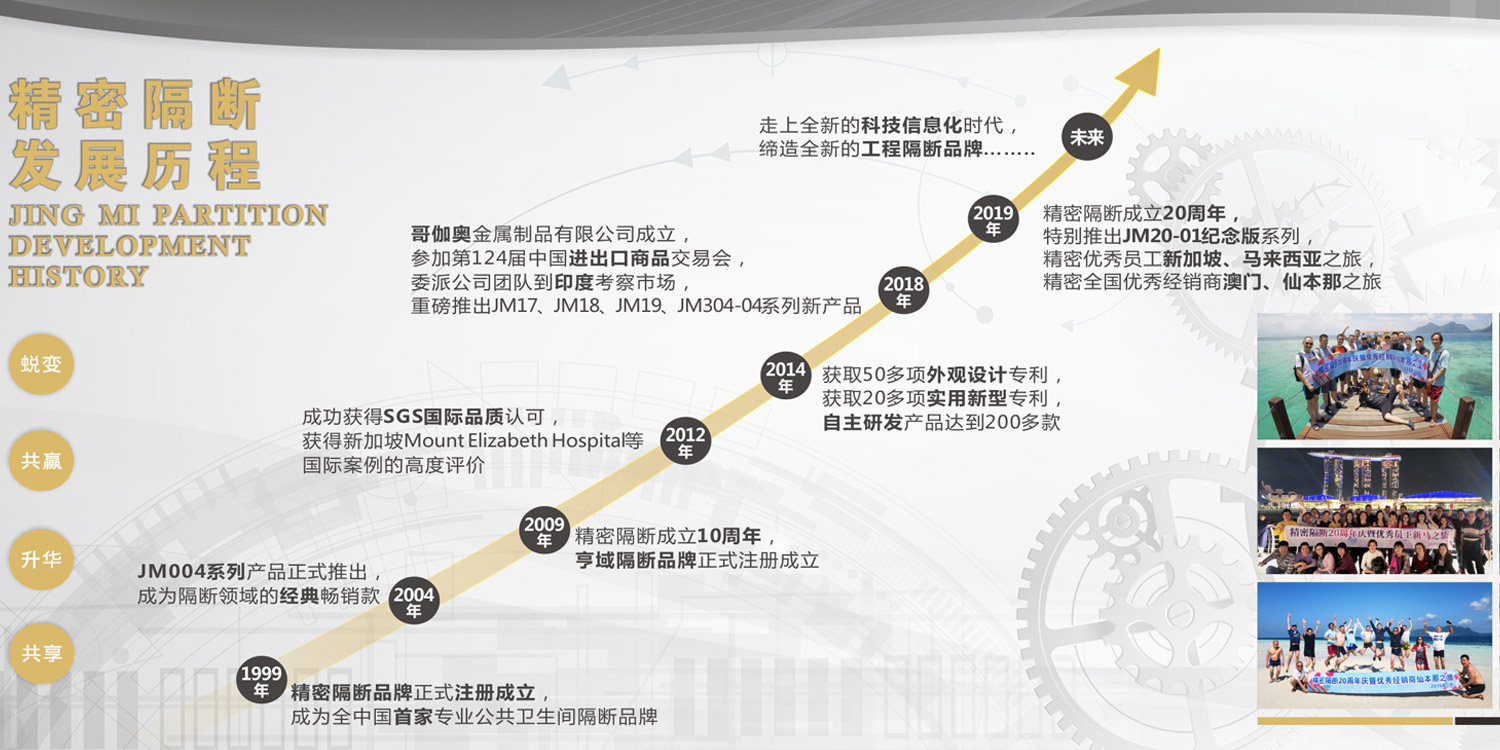 好博体育发展历程